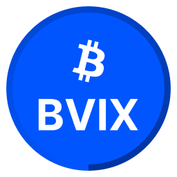 BTC Volatility